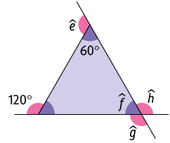 Ilustração de um triângulo com ângulos internos medindo um valor não descrito, 60 graus e f. O ângulo externo e suplementar do ângulo não descrito é 120 graus. O ângulo externo e suplementar de 60 graus é g. Os ângulos externos e suplementares de f são g e h.