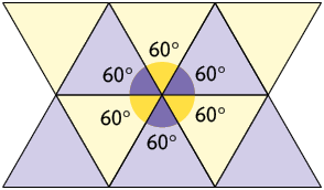 Ilustração de um mosaico formado por triângulos equiláteros. Há uma demarcação de que o encontro de 6 triângulos em um vértice em comum é composto por cada ângulo interno dos triângulos de 60 graus.
