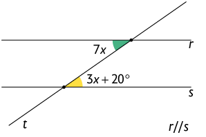 Ilustração de duas retas paralelas, r e s cortadas por uma reta transversal t. Há 2 ângulos demarcados. Um deles tem medida 7 x e está à esquerda de t e abaixo de r. Também está demarcado o ângulo 3 x mais 20 graus que está acima de s e à direita de t. Abaixo dessa representação, há as letras r e s com duas barras entre elas.
