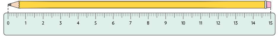 Ilustração de um lápis ao lado de uma régua e a demarcação de que a ponta dele está no 0 e o final do lápis está no número 15 da régua.
