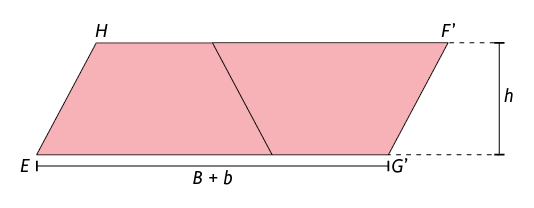 Ilustração de um paralelogramo com os vértices, em sentido horário, E, H, F linha, G linha. Há a demarcação que entre os vértices E e G linha, a base, mede B maiúsculo mais b. Externamente há a representação da altura, nomeada de h minúsculo.