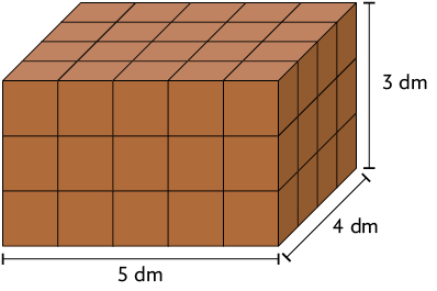 Ilustração de um paralelepípedo reto retângulo formado pelo empilhamento de cubos. O paralelepípedo possui as dimensões: 3 decímetros de altura, 5 decímetros de comprimento e 4 decímetros de largura.