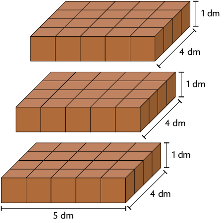 Ilustração de 3 paralelepípedos reto retângulos, um acima do outro, com distância entre eles. Cada um é composto por 5 fileiras de 4 cubos e há a demarcação que medem 5 decímetros de comprimento, 4 decímetros de largura e 1 decímetro de altura.