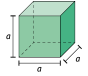 Ilustração de um cubo, com as dimensões: altura a, comprimento a e largura a.