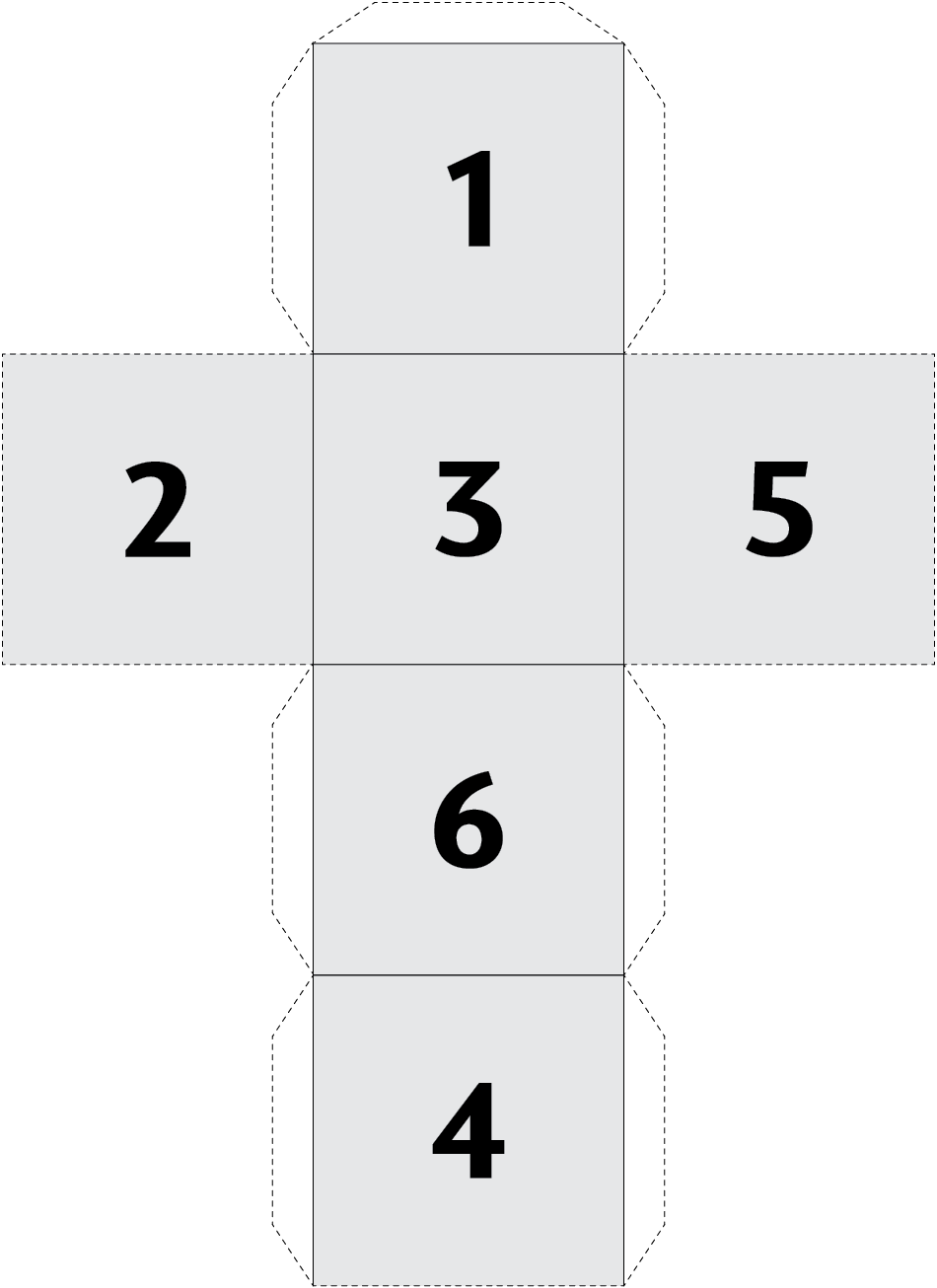 Ilustração de cubo planificado. São 4 quadrados alinhados verticalmente, cada um com um número. De cima para baixo, respectivamente, são: 1, 3, 6, 4. Há quadrados alinhados com o número 3: ao lado esquerdo o quadrado com o número 2 e ao lado direito, o quadrado com o número 5.