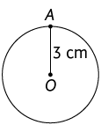  Ilustração de uma circunferência de centro O e raio 3 centímetros. Um segmento de reta OA, que indica o raio, sai do ponto O e vai até a circunferência, marcando o ponto A. 