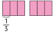Ilustração de 2 retângulos iguais e todos divididos em 3 partes iguais, com todas as partes coloridas de rosa. Abaixo de uma dessas partes está indicada a fração: um terço.