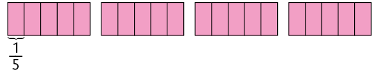 Ilustração de 4 retângulos iguais e todos divididos em 5 partes iguais, com todas as partes coloridas de rosa. Abaixo de uma dessas partes está indicada a fração um quinto.