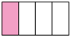 Retângulo dividido em 4 partes iguais, com uma parte colorida de rosa e o restante de branco.