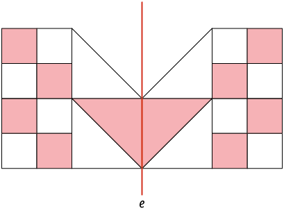 Ilustração de uma figura simétrica, formada, da esquerda para a direita, por 8 quadrados e 3 triângulos retângulos, um eixo de simetria ao centro e nomeado por e, e 3 triângulos seguidos de 8 quadrados.  