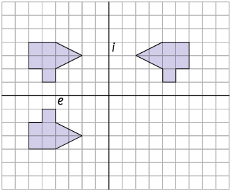 Ilustração de uma malha quadriculada com  3 figuras iguais de 8 lados. Um deles está desenhado simétrico em relação a um eixo vertical nomeado por i, com a distância de 2 quadrinhos do eixo e o outro é simétrico em relação ao eixo horizontal nomeado por e, e com distância de um quadradinho entre eles.