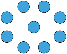 Ilustração de 9 círculos: um círculo ao meio e 8 ao redor.