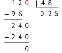 Algoritmo da divisão de 12 dividido por 48 resultando em 0,25 com resto zero. Abaixo do número 12, há uma subtração, em que há o sinal de menos e o algarismo 9 posicionado abaixo do 1 e 6 posicionado abaixo do 2, e, ao lado do 2, foi acrescido o número zero. A subtração resulta em 2 4. Ao lado do número 4, o algarismo zero, do número 120 se repete. Há outra subtração, agora de 240 menos 240, resultando no resto zero.