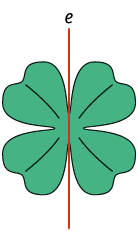 Ilustração. Figura que se assemelha a um trevo de quatro folhas, separada por um eixo indicado por: e, na vertical, em duas figuras simétricas. 