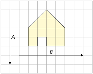 Ilustração. Malha quadriculada com um polígono de 9 lados, parecido com a figura de uma casa. À esquerda, há uma reta vertical A, com comprimento de seis unidades da malha, à direita, há uma reta horizontal B, com comprimento de 7 unidades da malha. 