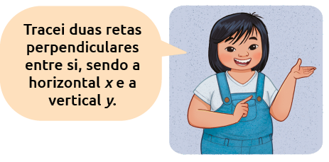 Ilustração. Pessoa ao lado direito e um balão de fala ao lado esquerdo, escrito: Tracei duas retas perpendiculares entre si, sendo a horizontal x e a vertical y.