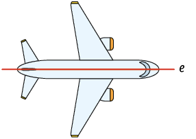 Ilustração. Figura semelhante a um avião visto de cima, com sua frente apontada para a direita, com um eixo indicado pela letra: e, na horizontal, representando dividir o avião em duas figuras simétricas.