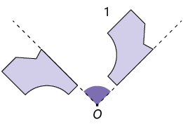 Ilustração. À direita, a figura 1 à esquerda a imagem obtida por sua rotação em torno de um ponto O. Há um ângulo de medida 90 graus demarcado entre as figuras e com vértice no ponto O.