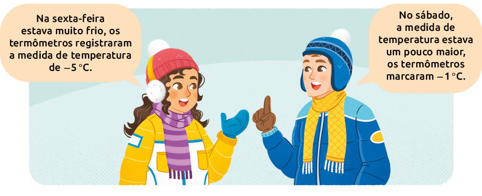 Ilustração de um menino e uma menina com roupas de frio conversando. A menina diz: Na sexta-feira estava muito frio, os termômetros registraram a medida de temperatura de menos 5 graus celsius. O menino diz: No sábado, a medida de temperatura estava um pouco maior, os termômetros marcaram menos 1 grau Celsius.