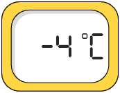 Ilustração de um visor de termômetro com a temperatura menos 4 graus Celsius.