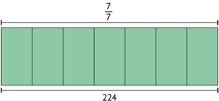 Ilustração de um retângulo dividido em 7 partes iguais. 7 dessas partes estão coloridas de verde. Há a indicação de que a parte pintada equivale a 7 sétimos ou 224.
