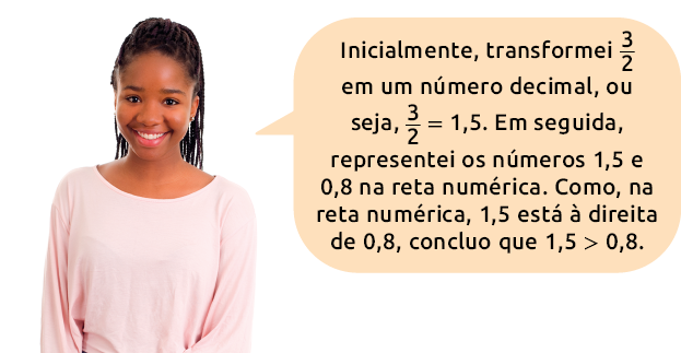 Fotografia de uma jovem dizendo: Inicialmente, transformei três meios em um número decimal, ou seja, três meios igual 1,5. Em seguida, representei os números 1,5 e 0,8 na reta numérica. Como, na reta numérica, 1,5 está à direita de 0,8, concluo que 1,5 é maior do que 0,8.