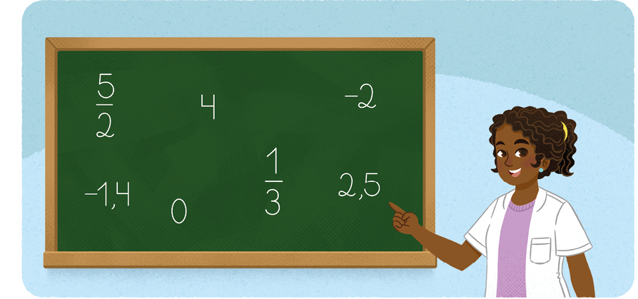 Ilustração de uma mulher apontando para uma lousa, onde estão escritos os números:   início de fração, numerador: 5, denominador: 2, fim de fração; menos 1,4; 4; 0; início de fração, numerador: 1, denominador: 3, fim de fração; menos 2; e 2,5.