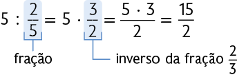 Esquema com uma divisão. 5 dividido por início de fração, numerador: 2, denominador: 5, fim de fração, igual a 5 vezes início de fração, numerador: 3, denominador: 2, fim de fração. Está indicado que a ultima fração corresponde ao inverso da fração de numerador 2 e denominador 3. Continuação do cálculo. Igual a início de fração, numerador: 5 vezes 3, denominador: 2, fim de fração, igual a início de fração, numerador: 15, denominador: 2, fim de fração.