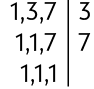 Decomposição simultânea dos números 1, 3 e 7. Há um segmento de reta na vertical, com os seguintes números: na primeira linha: 1, 3 e 7  à esquerda e o 3 à direita do segmento; na segunda linha, 1 abaixo de 1, 1 abaixo de 3 e 7 abaixo de 7, e o 7 à direita do segmento. Por fim, há o número 1 abaixo de 1, 1 abaixo de 1 e 1 abaixo de 7 à esquerda do segmento.