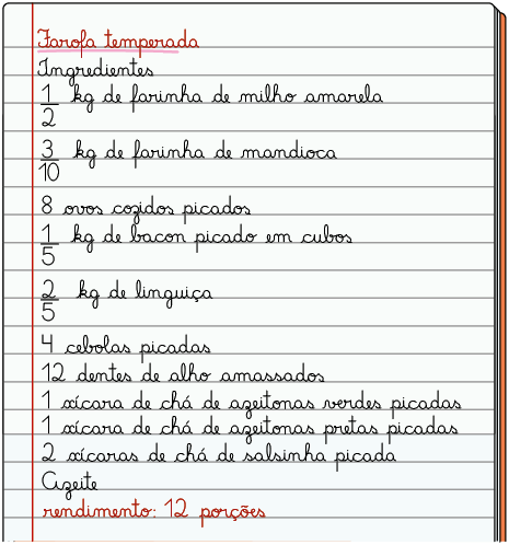 Ilustração. Folha de um caderno contendo uma receita com as quantidade dos ingredientes de uma farofa temperada, descritos da seguinte forma: Ingredientes, um meio de quilograma de farinha de milho amarela; três décimos de quilograma de farinha de mandioca; 8 ovos cozidos picados; um quinto de quilograma de bacon picado em cubos; dois quintos de quilograma de linguiça; 4 cebolas picadas; 12 dentes de alho amassados; 1 xícara de chá de azeitonas verdes picadas; 1 xícara de chá de azeitonas pretas picadas; 2 xícaras de chá de salsinha picada; azeite. Na última linha está escrito: rendimento 12 porções.  