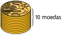 Ilustração. Moedas de 25 centavos empilhadas em uma coluna. Ao lado direito está escrito 10 moedas.