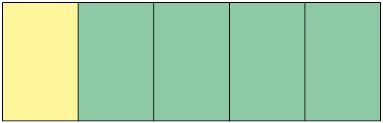 Ilustração. Retângulo dividido em 5 partes iguais, das quais, quatro estão coloridas em verde; e uma está colorida em amarelo. 