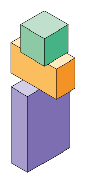 Ilustração. Três paralelepípedos empilhados, cada um deles é reto retângulo. Embaixo está o paralelepípedo de cor roxa, com altura 25,3 centímetros. Acima dele está o paralelepípedo de cor laranja, com 10,1 centímetros de altura, e acima do laranja está o paralelepípedo verde. 