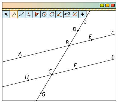 Ilustração de uma página de computador com software de geometria. Há vários botões de ferramentas e um com o desenho de ponto e a letra A ao lado está selecionado. Ainda na aba, há desenhado duas retas paralelas r e s, com r contendo os pontos A e B e s contendo o ponto C. Ainda, há uma reta transversal t que cruza s em C e cruza r em B. Ainda na reta r há o ponto E à direita de B e na reta s há o ponto H à esquerda e o ponto F à direita de C. Na reta t há o ponto d acima de B e G abaixo de C.