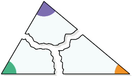 Ilustração com o triângulo anterior recortado em 3 partes. O recorte separa cada ângulo interno.
