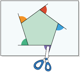 Ilustração de um papel com o desenho de um pentágono e seus 5 ângulos externos demarcados. Há uma tesoura começando a cortar o ângulo externo.