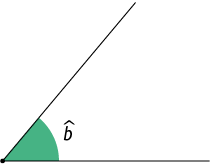 Ilustração de um ângulo b, equivalente a 50 graus, demarcado entre duas semirretas de mesma origem.