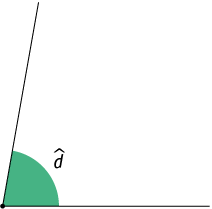 Ilustração de um ângulo d, equivalente a 80 graus, demarcado entre duas semirretas de mesma origem.