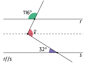 Ilustração de duas retas paralelas, r e s, cortadas cada uma por uma transversal, as quais se encontram na projeção de outra reta paralela entre as retas e r s, formando o ângulo x no menor ângulo. A reta transversal que cruza a reta r forma o ângulo de 116 graus, à esquerda e acima do cruzamento, enquanto a que cruza a reta s forma o ângulo de 32 graus, à esquerda e acima do cruzamento. Abaixo dessa representação, há as letras r, s e t com duas barras entre cada uma.