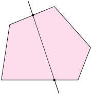 Ilustração de um polígono de 5 lados com uma reta o cruzando e cortando seus lados em dois pontos.