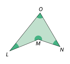 Ilustração de um quadrilátero irregular de vértices, em sentido horário, G, F, K, J, I, H e com seus ângulos internos demarcados.