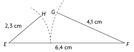 Ilustração de um segmento de reta, com seus pontos das extremidades E, F e sua medida comprimento indicada de 6,4 centímetros. Cada ponto E e F é centro de um arco pontilhado traçado cruzando o próprio segmento. O arco com centro em E possui um segmento de reta partindo de E ate um ponto H no arco, esse segmento mede 2,3 centímetros. O arco com centro em F possui um segmento de reta partindo de F até um ponto G no arco, esse segmento mede 4,1 centímetros. A figura final lembra um triângulo sem um de seus vértices.  