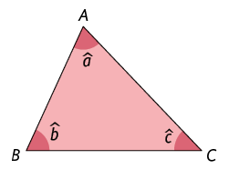 Ilustração de um triângulo de vértices A B C, com seus 3 ângulos internos demarcados: a, b, c.
