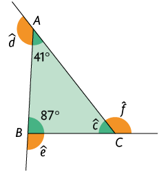 Ilustração de um triângulo A B C com ângulos internos 41 graus, 87 graus, c, respectivamente. O ângulo externo e suplementar ao de 41 graus é d. O ângulo externo e suplementar ao de 87 graus é e. O ângulo externo e suplementar ao de c é f.