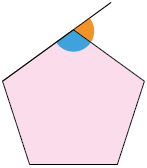 Ilustração de um pentágono regular com um de seus ângulos internos demarcados e seu respectivo ângulo externo também demarcado.