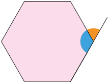 Ilustração de um hexágono regular com um de seus ângulos internos demarcados e seu respectivo ângulo externo também demarcado.