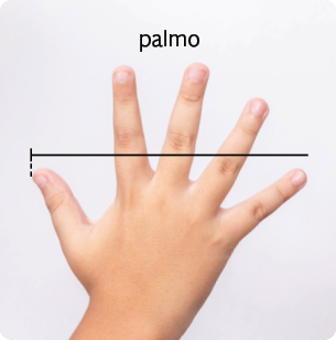 Fotografia de uma mão aberta e a indicação entre o polegar e o dedo mínimo: 'palmo'.