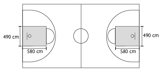 Ilustração de uma quadra de basquete, vista de cima, com os garrafões em formato de retângulos. Há as indicações que esses retângulos medem: 580 centímetros de comprimento e 490 centímetros de largura.