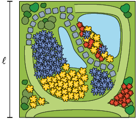 Ilustração da vista superior de um jardim quadrado, de lado L. No jardim há flores, pedras e um riacho.