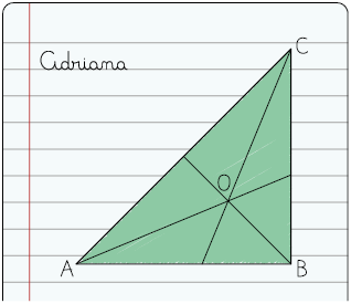 Ilustração de uma folha de caderno escrito Adriana e o desenho de um triângulo com vértices, em sentido anti-horário, A, B e C. Há três segmentos, cada um tem extremidade em um dos vértices, dividindo o ângulo do vértice ao meio, e a outra extremidade no lado oposto ao vértice, todas se cruzam no ponto O.